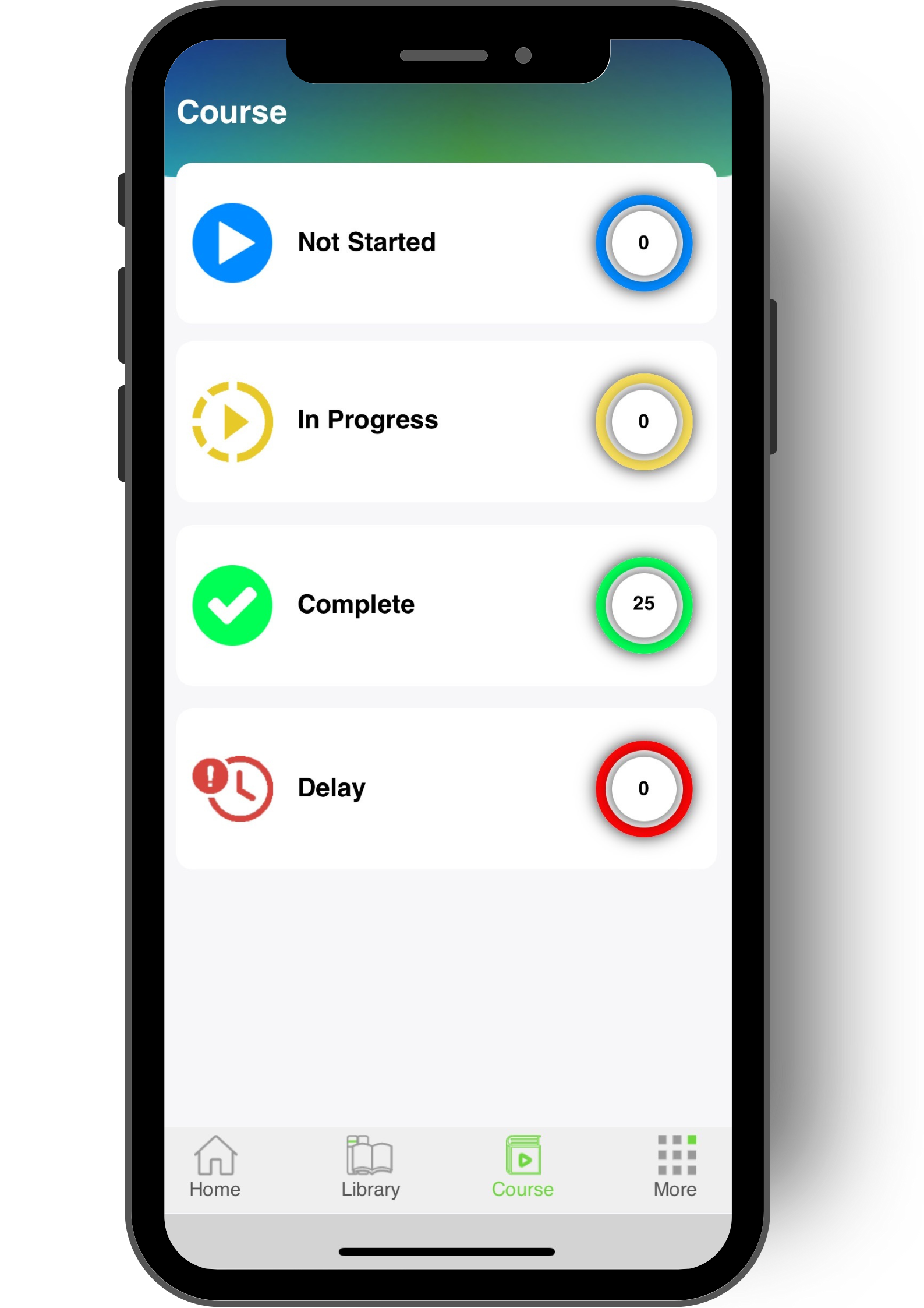 Seed Knowledge Management Courses Seed Knowledge Management Courses