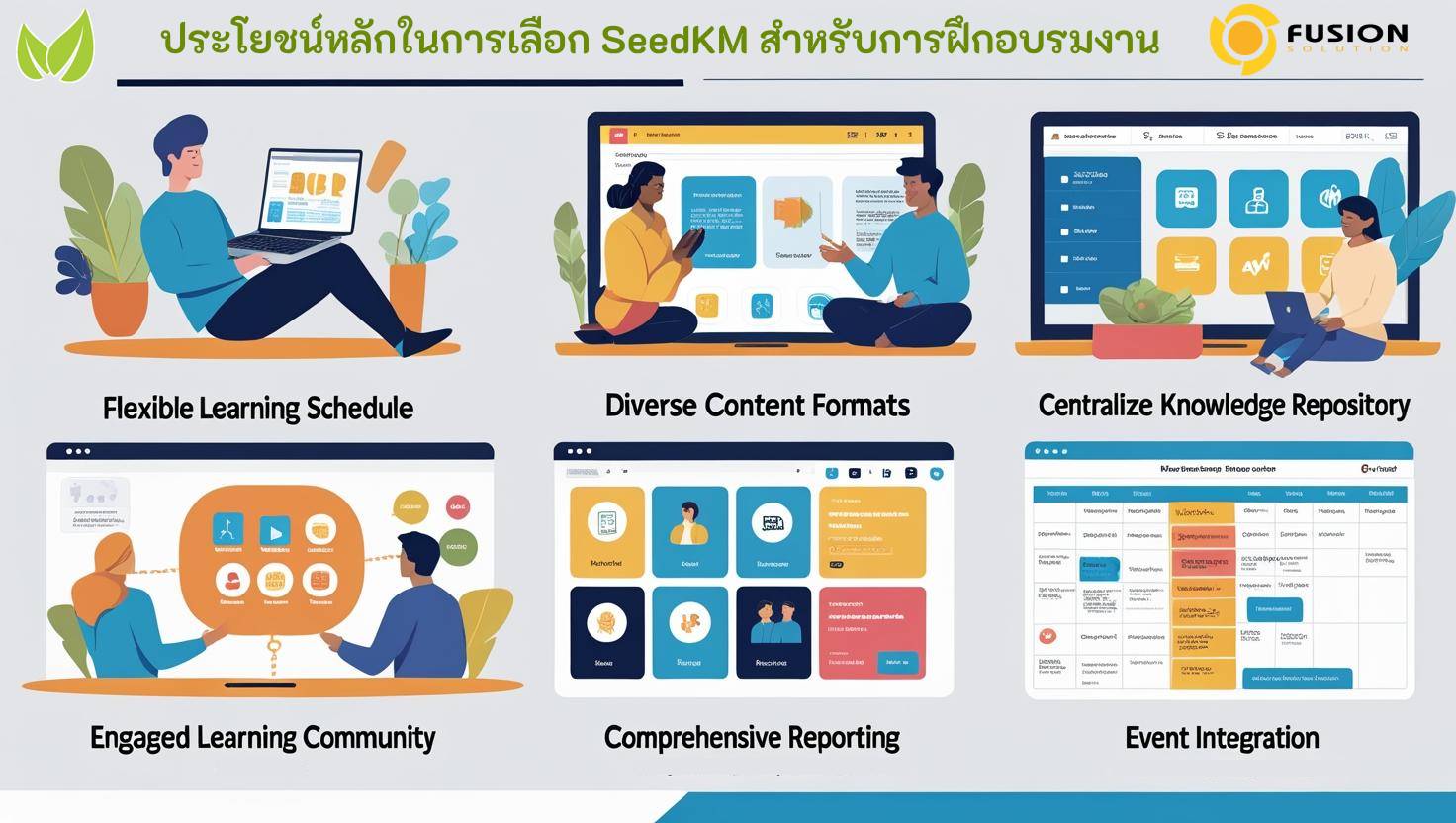 Benefits of Choosing SeedKM