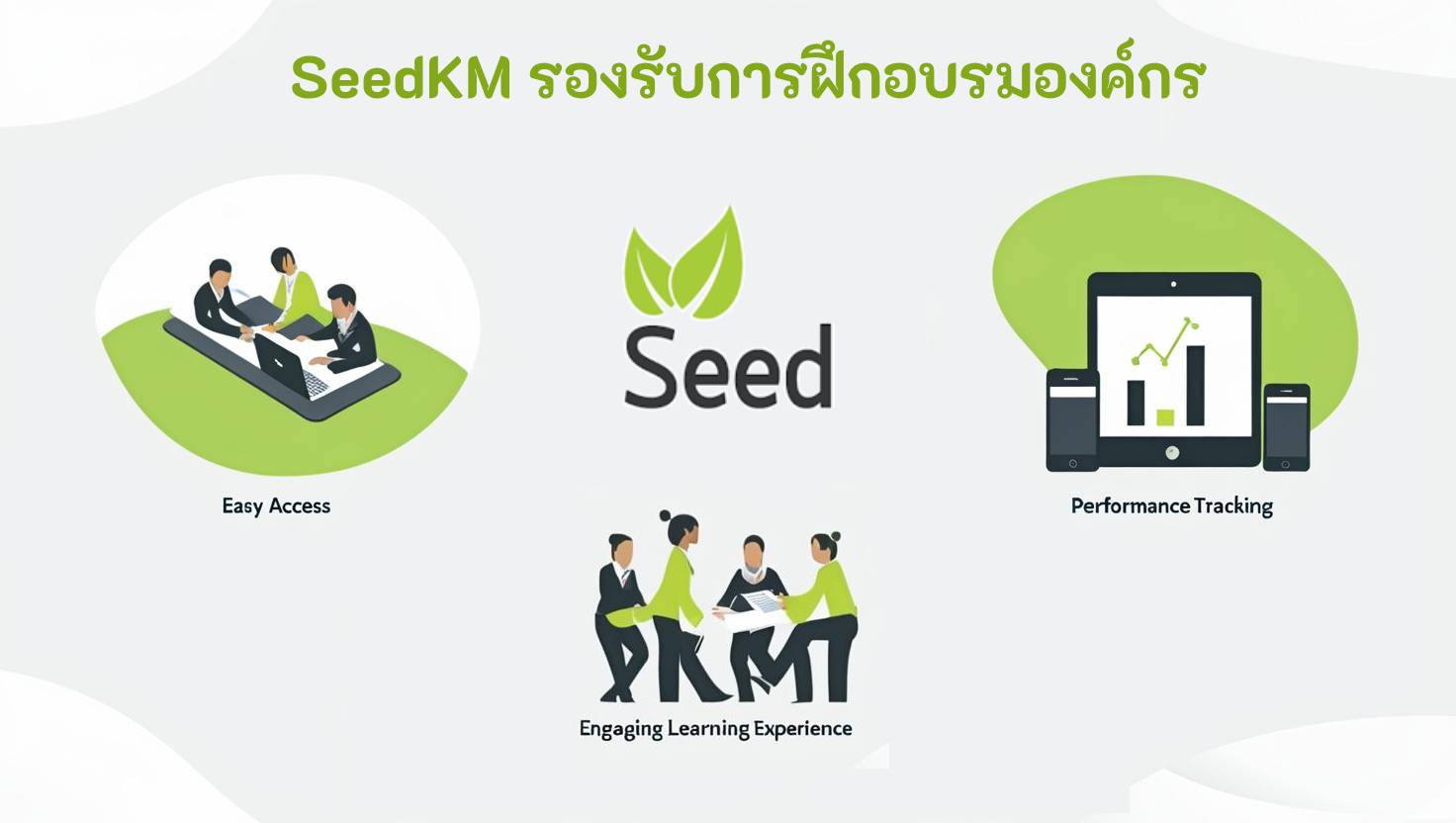 SeedKM Supports Corporate Training