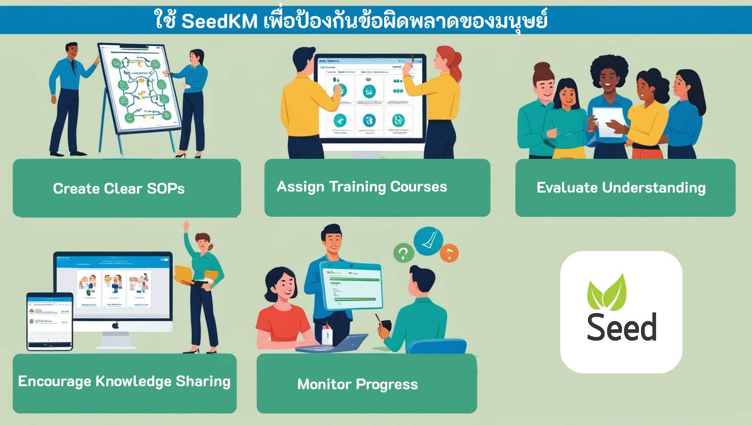 SeedKM to Prevent Human Error