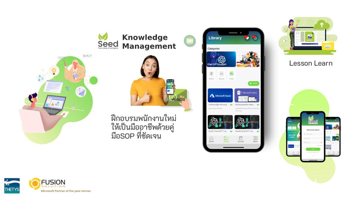 Seedkm Sop manual SOP manual