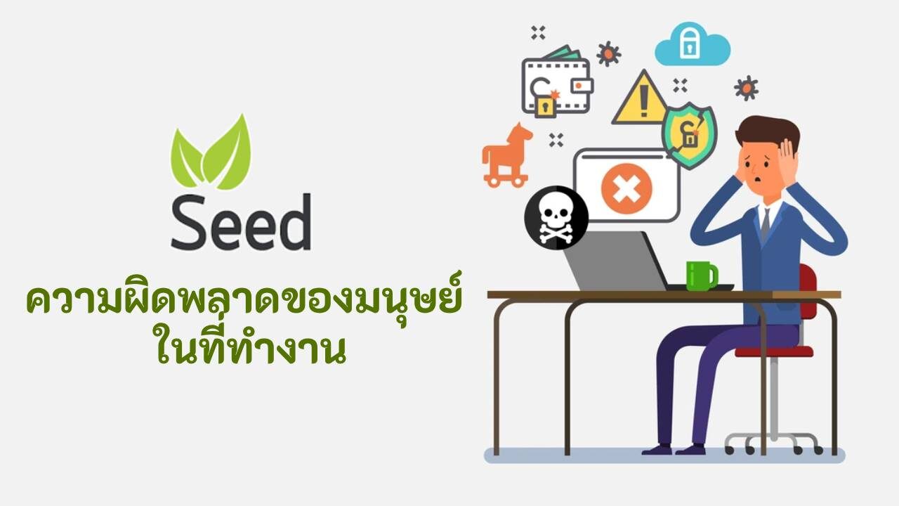 ความผิดพลาดของมนุษย์