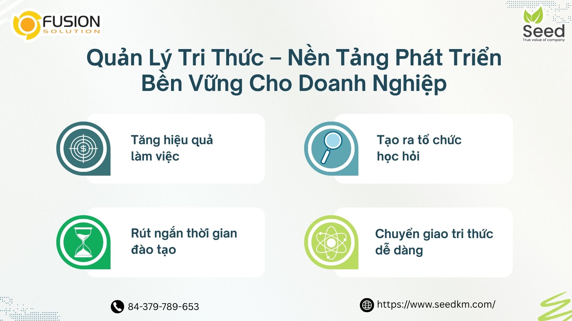 Quản lý tri thức SeedKM