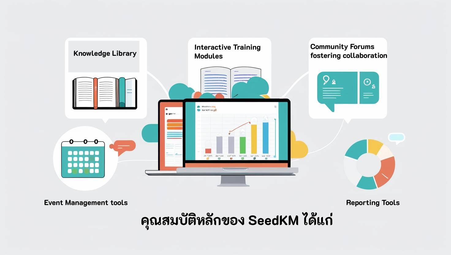 Key features of SeedKM