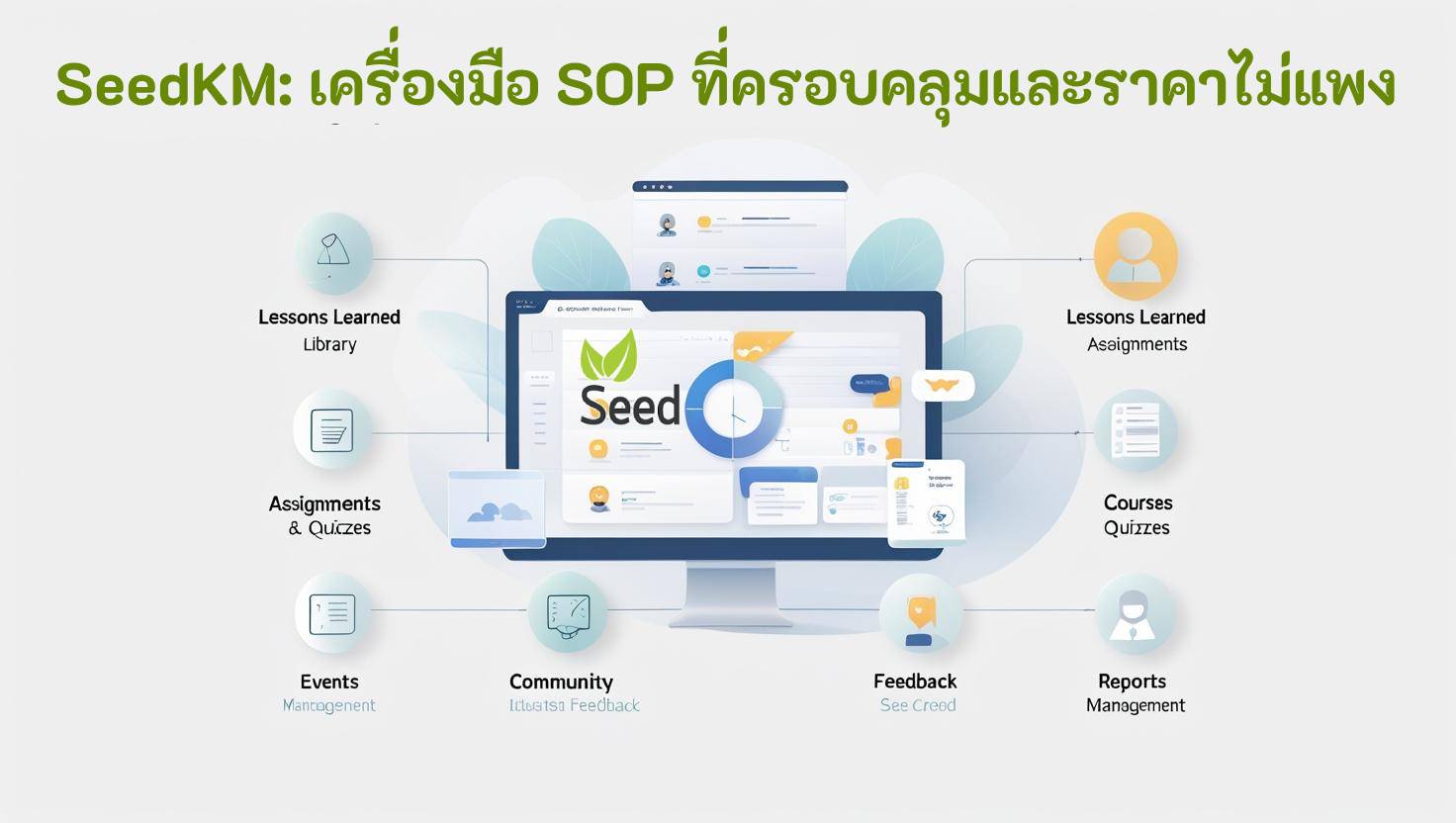 seedKM_Affordable SOP Tool