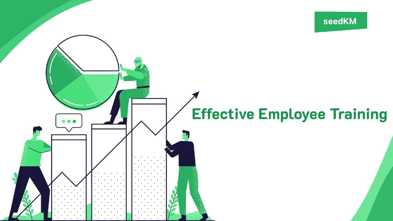 แผนการ การอบรมพนักงาน ที่มีประสิทธิภาพ