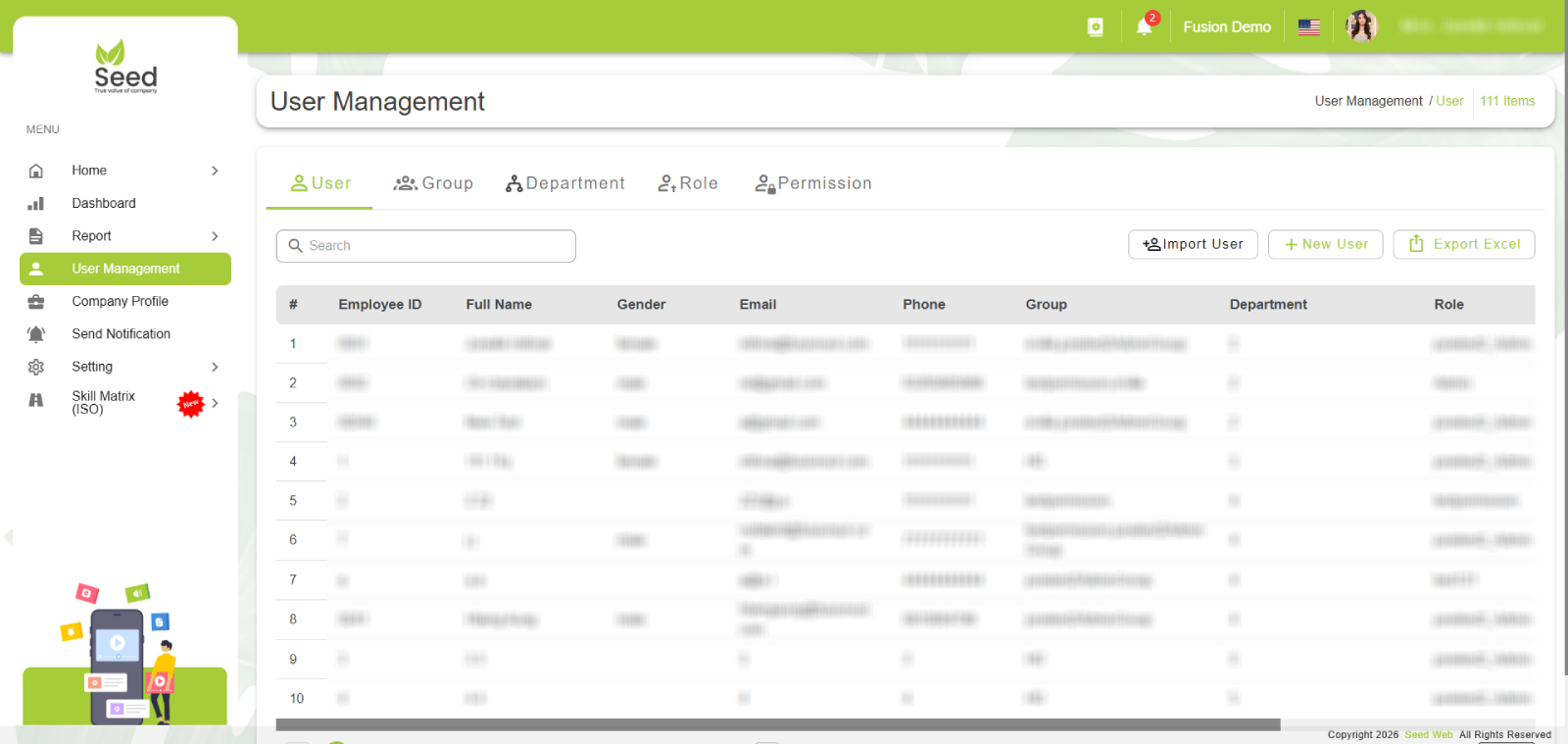 Management Dashboard
