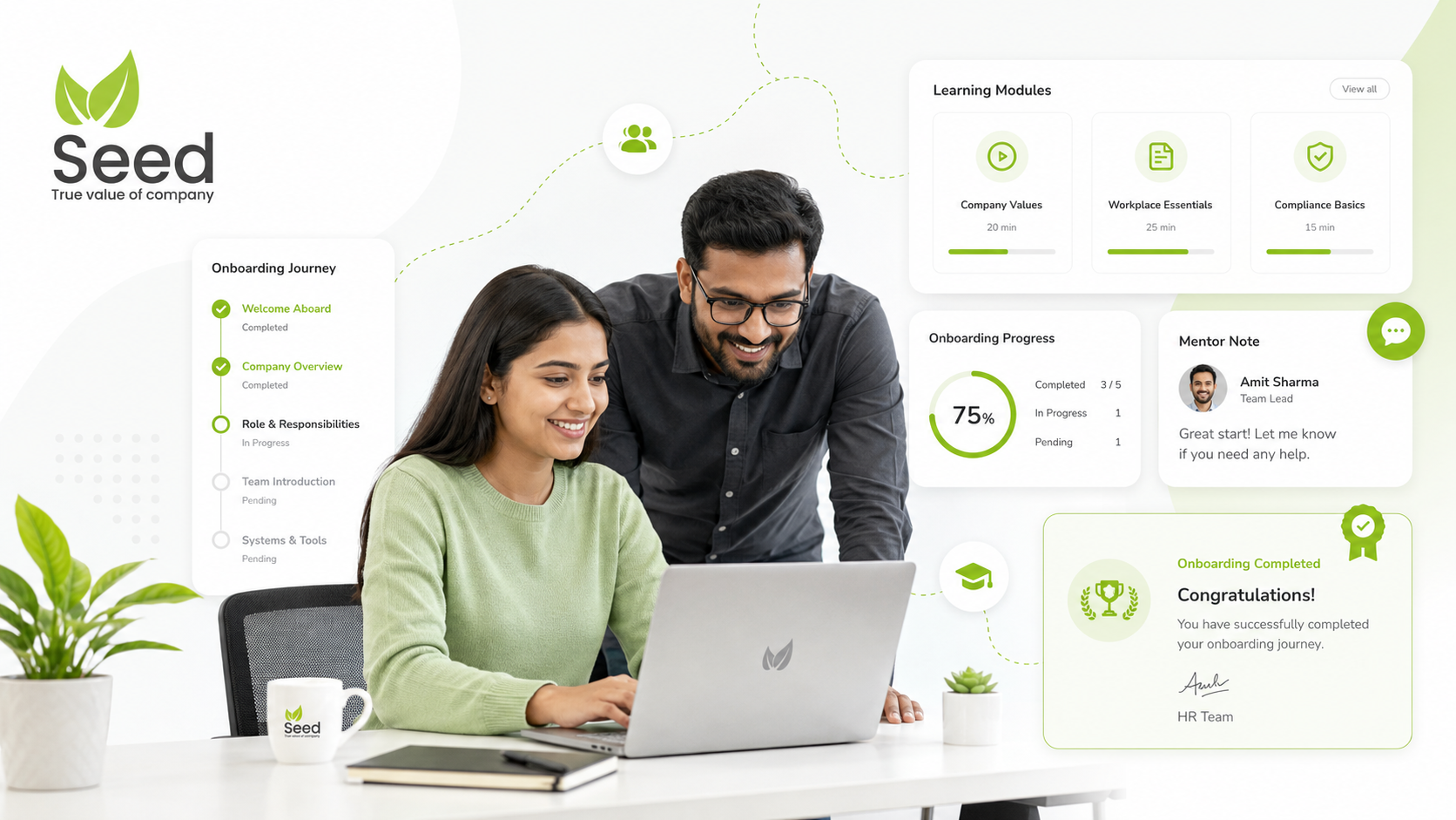 Onboarding nhân viên mới với lộ trình học tập, checklist, khóa học số, mentor notes, dashboard tiến độ và chứng chỉ.
