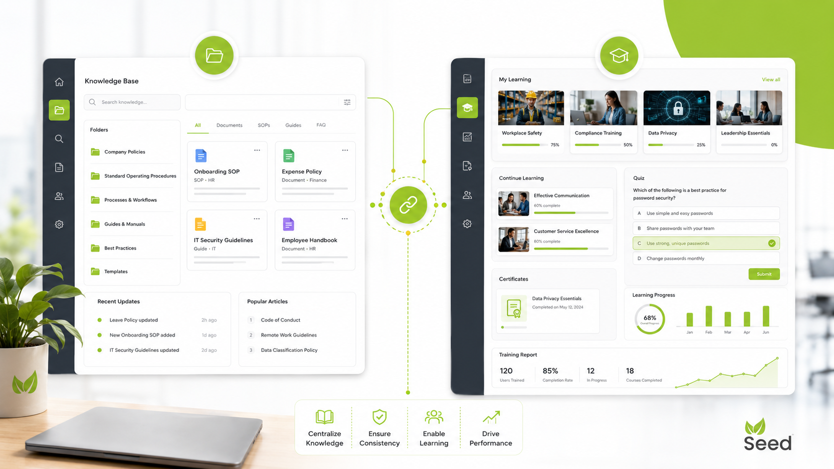 So sánh Knowledge Management và LMS với thư viện tri thức, khóa học, quiz và báo cáo đào tạo trong doanh nghiệp.
