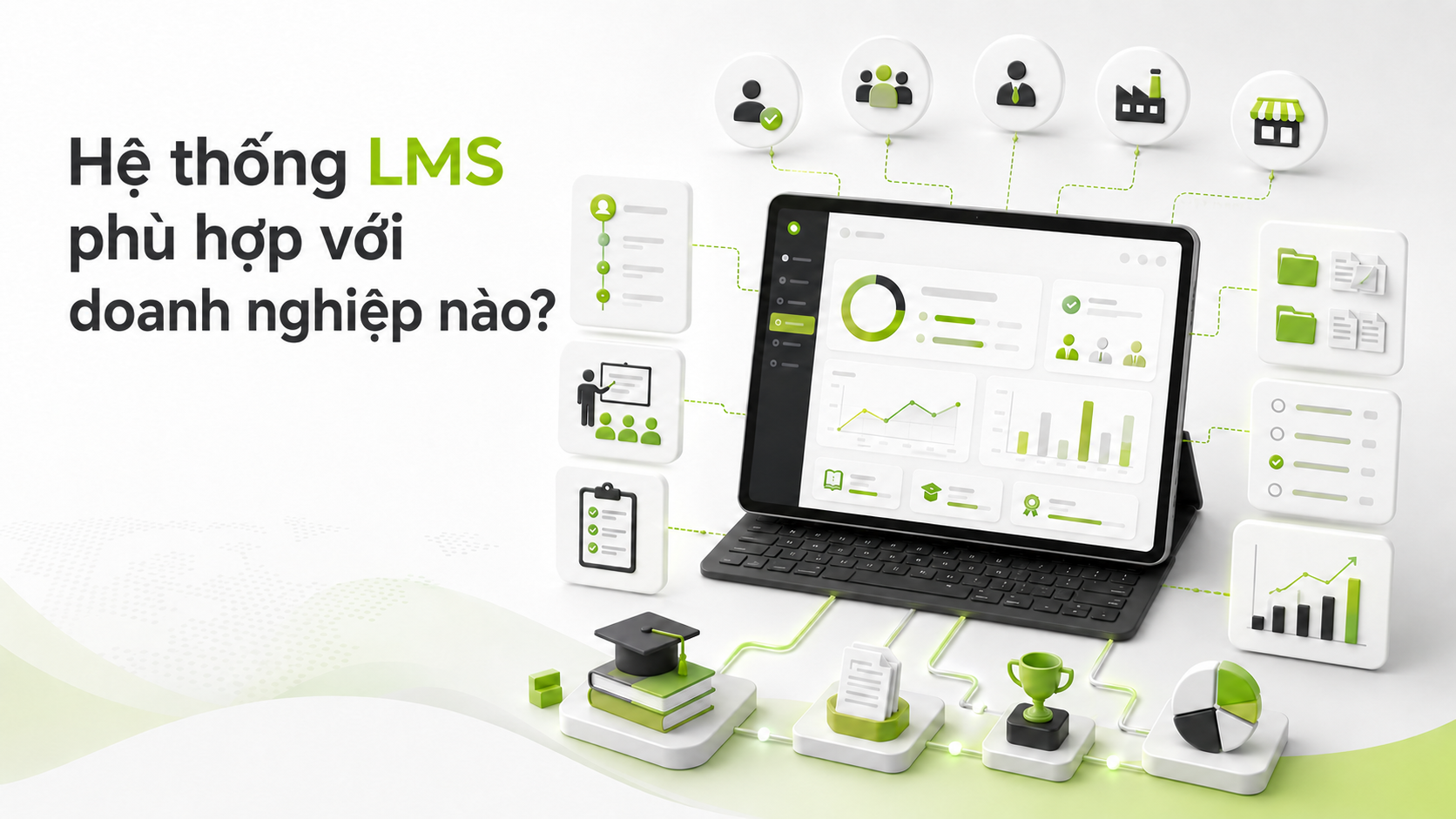 Hệ thống LMS giúp doanh nghiệp quản lý đào tạo nhân viên, onboarding, SOP, quiz và báo cáo học tập trên một nền tảng tập trung.