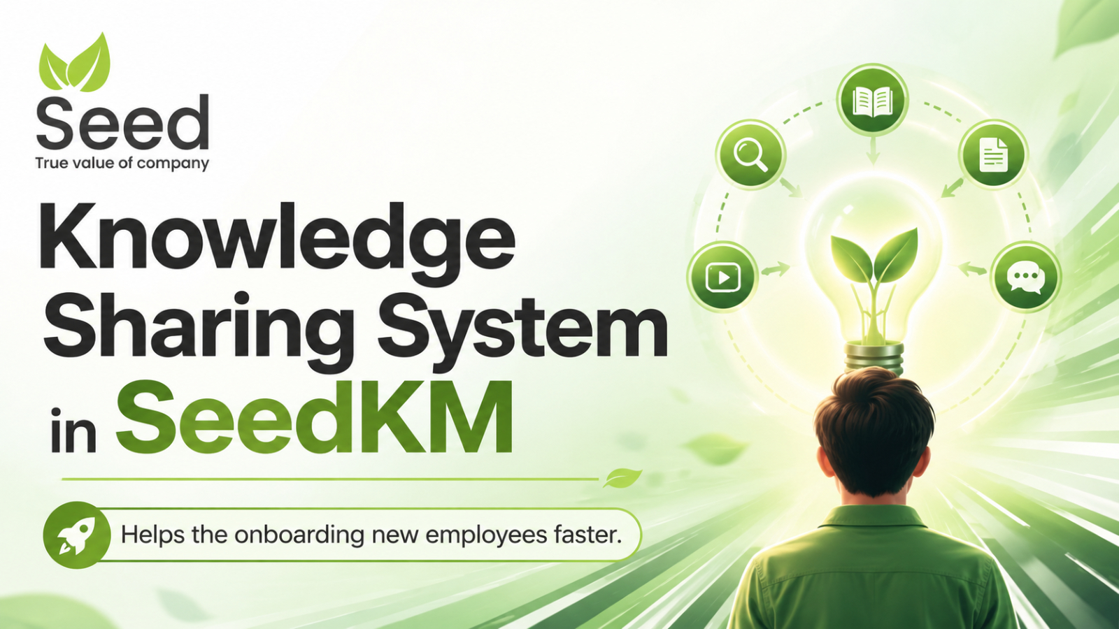 Knowledge Sharing System