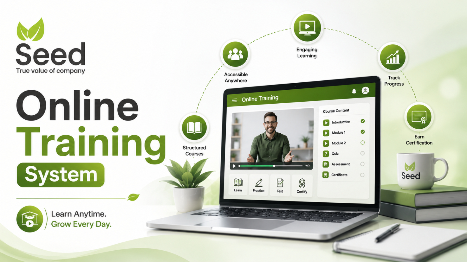 Online Training System