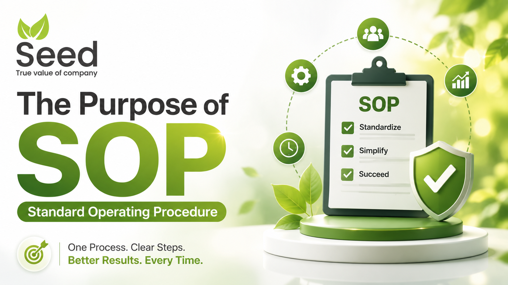 Purpose of SOP