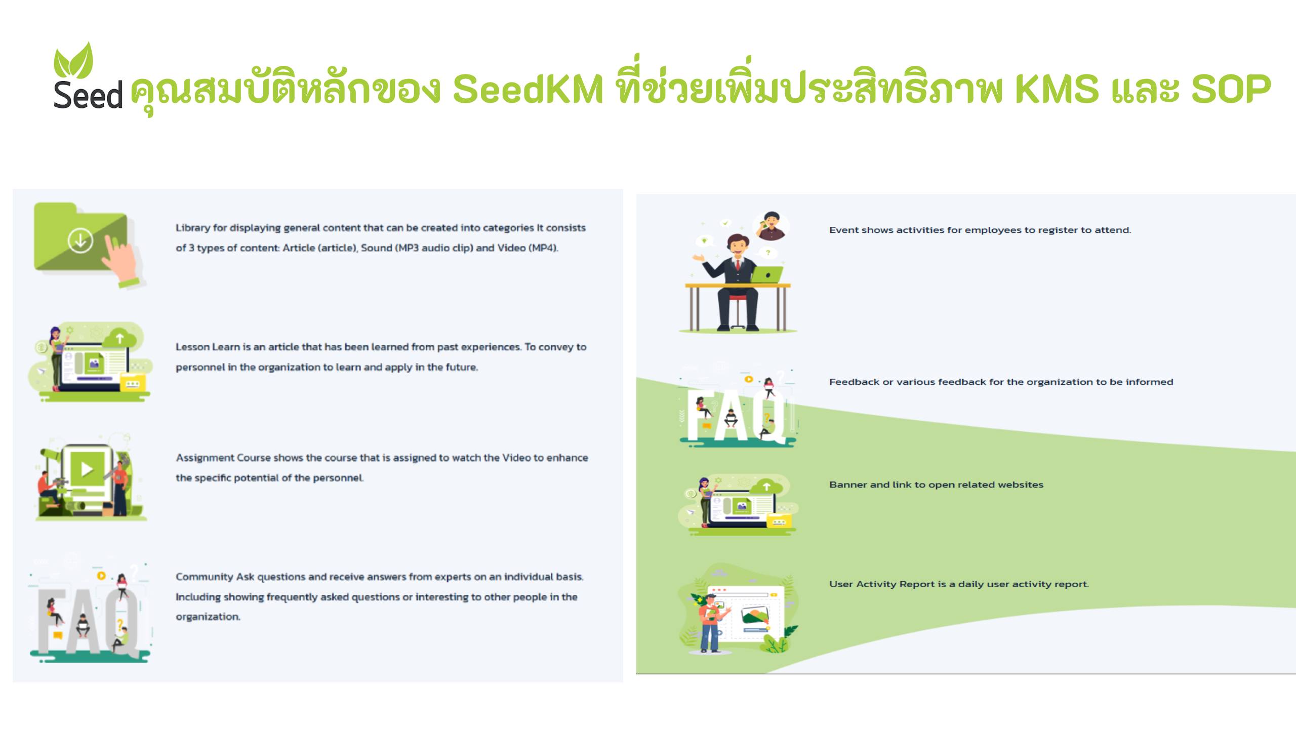 features of seedKM