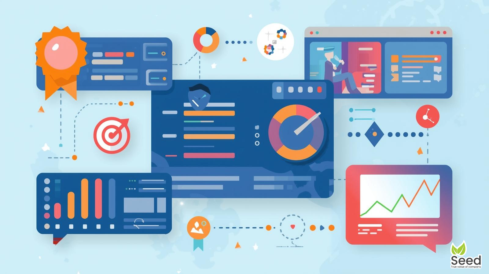 chuẩn hóa nội dung đào tạo