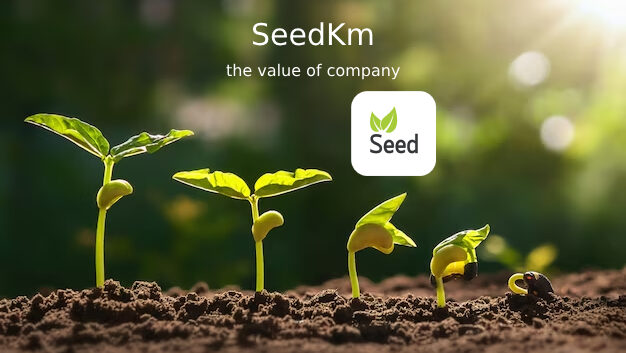 ภาพคุณลักษณะ seedkm