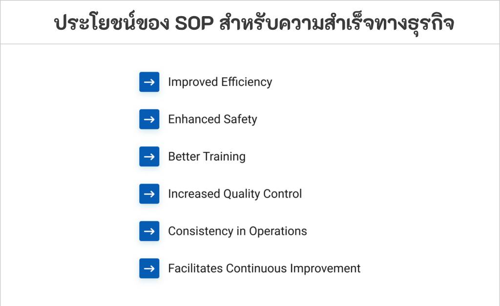 6-Benefits-of-Standard-Operating-Procedures