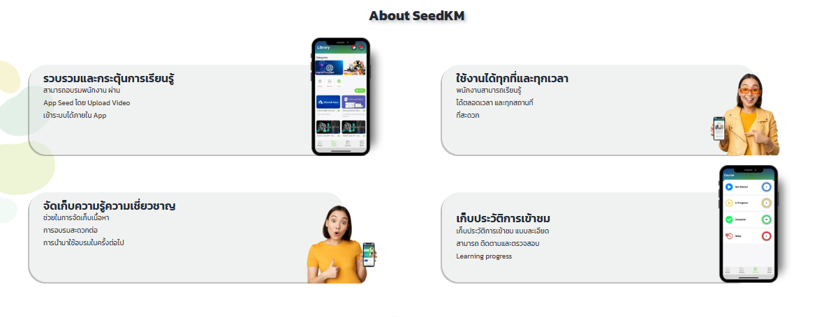 ดีที่สุด โปรแกรม sop สารละลาย about