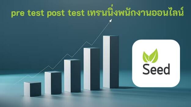 pre test post test เทรนนิ่งพนักงานออนไลน์