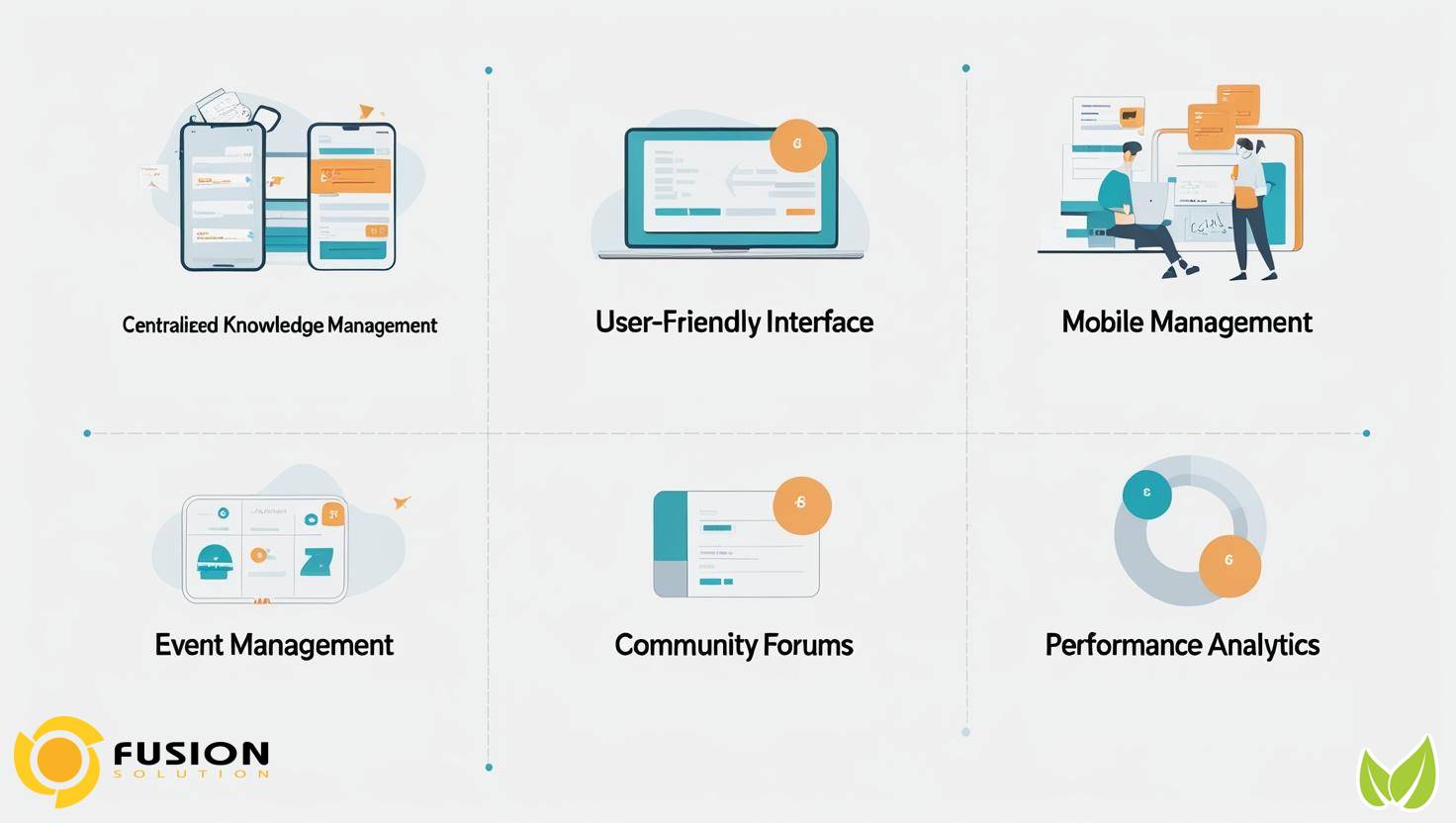 SeedKM for Your e-Training Course