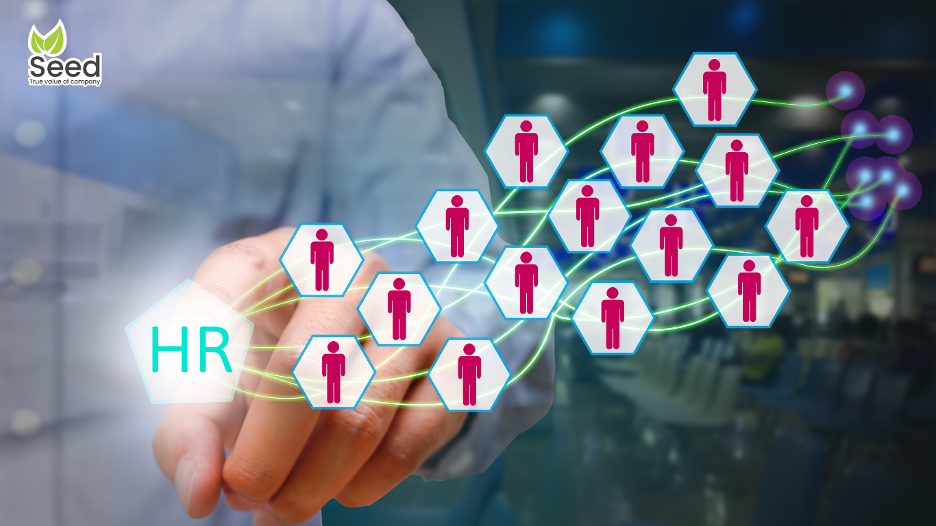 AI trong đào tạo nhân sự: Xu hướng tất yếu năm 2025